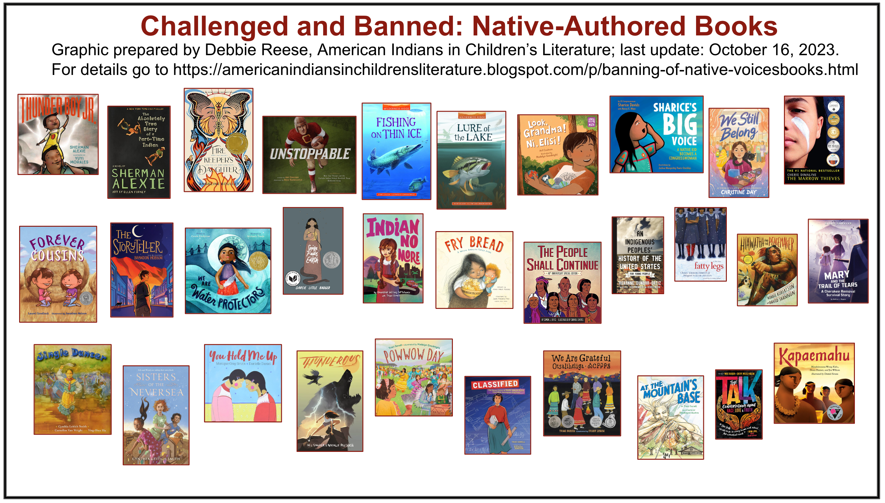 Group of book covers of challenged and banned books authored by Native Americans.