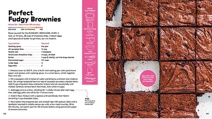 Recipe with illustration for brownies.