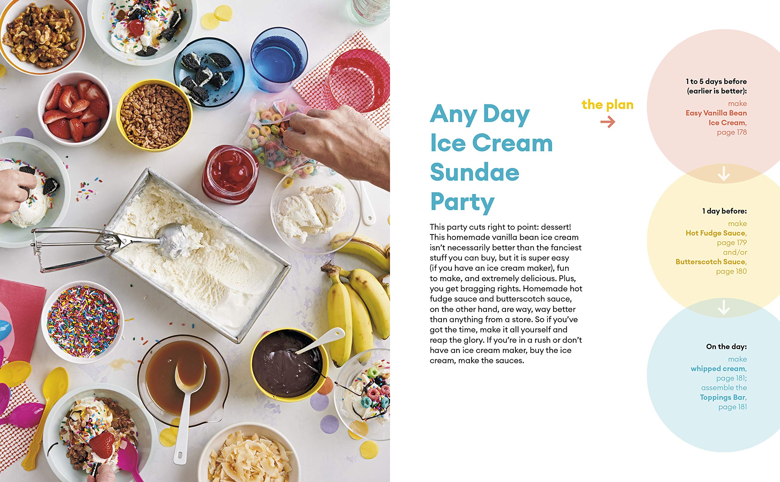 Magazine Pages. Featuring recipes.