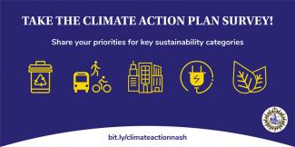 Metro Climate action Plan survey.