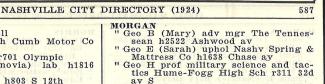 Morgan City Directory